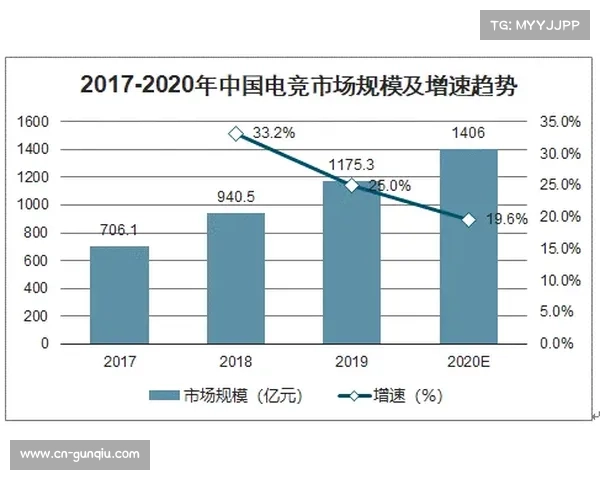 城市化进程推动竞走运动参与人数持续增长与发展趋势分析 城市化进程推动竞走运动参与人数持续增长与发展趋势分析